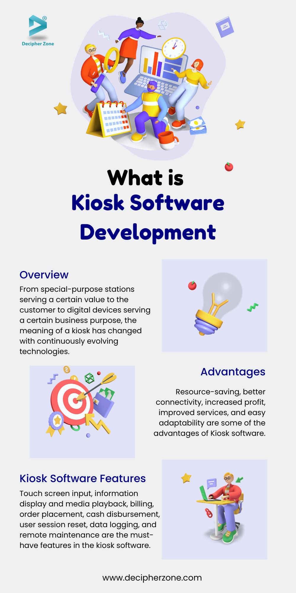 Kiosk Software Development